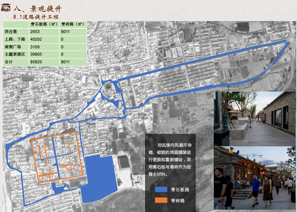 3.7億元！一分公司成功中標蔚縣古建筑保護利用建設項目總承包工程 
